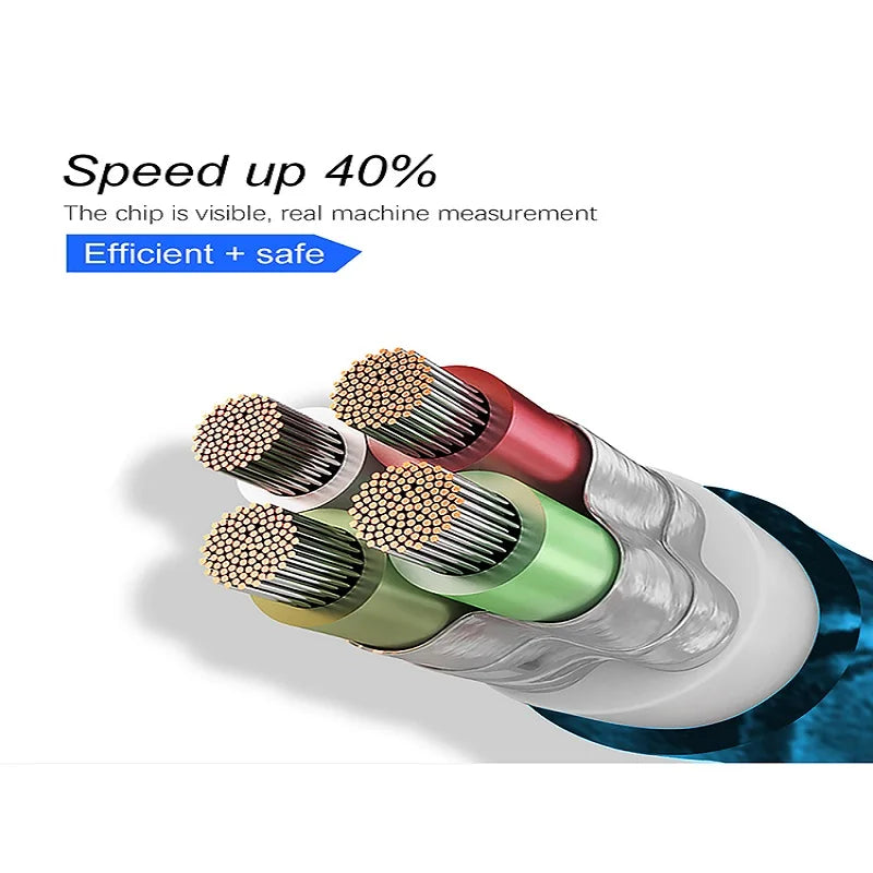 PD 60W Type C to Type C Expansion Link Cable Fast Charging Nylon Braided Date Cable For Apple 15 lpad Huawei phone Accessories